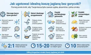 Odkryj, jak kasza jaglana właściwości ma wspaniałe, gdy ugotujesz ją bez goryczki. Poznaj sekrety idealnego przygotowania i smaczne dodatki.