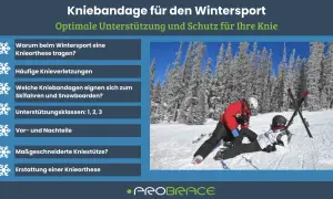 Zwei Skifahrer im Schnee, einer hilft dem anderen auf. Die Liste rechts thematisiert Kniebandagen für den Wintersport, inklusive Vor- und Nachteile.
