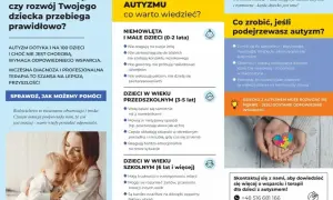 Wczesne sygnały autyzmu i ADHD u dzieci. Jak rozpoznać i wesprzeć rozwój.