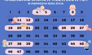 Skok rozwojowy 11 tydzień: Zrozum objawy i wspieraj malucha!