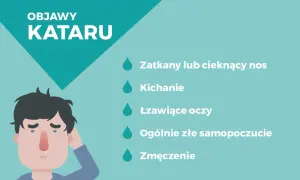 Katar? Nigdy więcej! Skuteczne zapobieganie i silna odporność