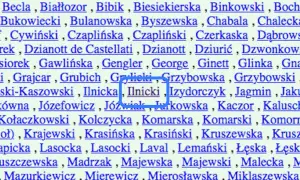 Słownik staropolskich nazw osobowych online: Odkryj korzenie nazwiska
