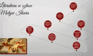 Motyw wyobraźni w literaturze: jak kształtuje losy bohaterów