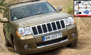 Złoty Jeep Grand Cherokee WJ na piaszczystym podłożu, z schematem napędu 4x4.