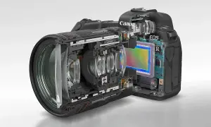 Przekrój aparatu Canon EOS R z obiektywem RF 24-70mm, ukazujący jego wnętrze i matrycę APS-C.