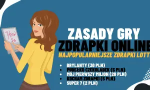 Kobieta z tabletem pokazuje, czy w zdrapkach można coś wygrać. Zasady gier, popularne zdrapki lotto i nagrody.