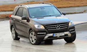 Mercedes Klasy M: Czy warto kupić? Przewodnik po ML i usterkach