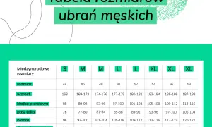 Rozmiar 32 na metce: Jaki to rozmiar EU? Rozszyfruj W32 raz na zawsze!