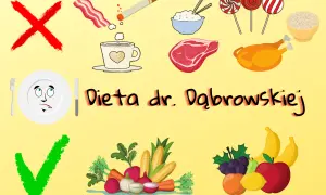 Czerwony krzyżyk i niezdrowe jedzenie (bekon, papieros, kawa, mięso, słodycze) kontra zielony znaczek i zdrowe warzywa i owoce. To jest dieta dr Dąbrowskiej.