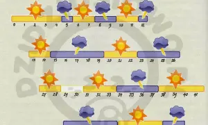 Twój 2-miesięczny maluch marudzi? To drugi skok rozwojowy!
