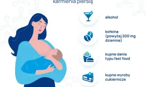 Karmienie piersią: Co jeść, czego unikać? Obalamy mity!
