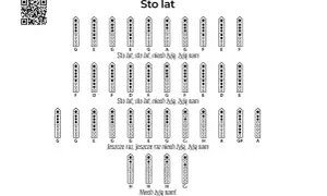 Diagramy palcowania na flet prosty do piosenki "Sto lat". Naucz się, jak grać na flecie sto lat, krok po kroku.