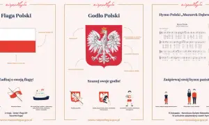 Flaga Polski: Od symboliki po utylizację wszystko, co musisz wiedzieć