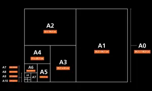 Schema dei formati di stampa, dalle grandi A0, A1, A2, A3, A4 fino alle piccole A7, A8, A9, A10, con le relative misure in cm.