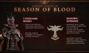 Kiedy startuje Sezon Krwi w Diablo 4? Data i wszystkie nowości!