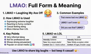 Erklärung der LMAO bedeutung: Lachen, bis der Hintern abfällt. Ein informeller Slang-Ausdruck für extreme Belustigung, oft in sozialen Medien verwendet.