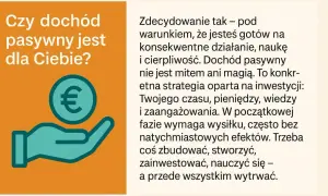 Ręka trzymająca monetę z symbolem euro. Pytanie: "Czy dochód pasywny jest dla Ciebie?". Tekst wyjaśnia, że dochód pasywny wymaga pracy i cierpliwości.