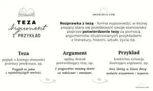 Opowieść wigilijna: Tezy i argumenty do rozprawki