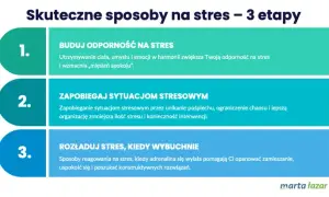 Jak pokonać stres i lęk? Skuteczne strategie dla spokoju ducha