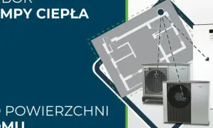 Jak dobrać moc pompy ciepła? Schemat domu z dwoma jednostkami zewnętrznymi i liniami wskazującymi ich działanie.