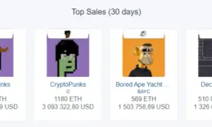 Ranking kryptowalut - aktualne zestawienie, które musisz znać