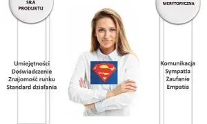 Jak zacząć karierę jako przedstawiciel medyczny - kluczowe informacje