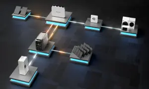 System zasilania z paneli słonecznych, magazynu energii i urządzeń domowych. Prąd stały (dc prąd) zasila wszystko.