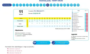 MZA rozkład jazdy: Nigdy więcej czekania! Sprawdź online
