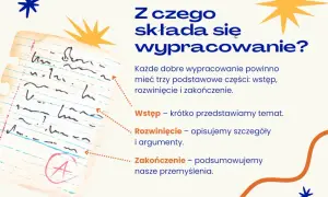 Co to jest wypracowanie? Dowiedz się, że składa się z wstępu, rozwinięcia i zakończenia. Na kartce widać ocenę A.
