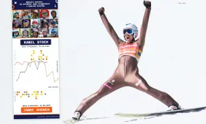 Skąd pochodzi Kamil Stoch? Odkryj jego niezwykłe korzenie i historię