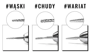 Porównanie frezów: wąski, chudy i wariat. Dowiedz się, jaki frez do czego użyć, by uzyskać najlepsze efekty.