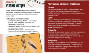 Ilustracja przedstawia otwarty notatnik z ręką piszącą piórem, obok tekst o pisaniu wstępów do esejów.