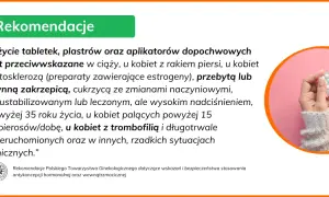 Jakie badania przy antykoncepcji? Kluczowe testy dla Twojego zdrowia