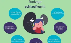 Schizofrenia: choroba psychiczna czy mit? Prawda o "rozszczepieniu umysłu"