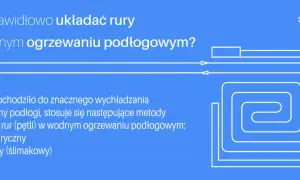 Projektowanie ogrzewania podłogowego: schemat układania rur w pętlach meandrycznych i spiralnych dla efektywnego rozprowadzania ciepła.