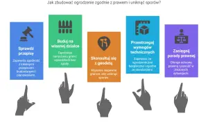 Jak zbudować ogrodzenie zgodnie z prawem? Sprawdź przepisy, buduj na własnej działce, skonsultuj się z geodetą, przestrzegaj wymogów technicznych i zasięgnij porady prawnej.