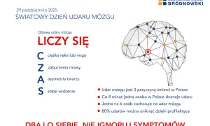 Udar mózgu: Twój plan na powrót do sprawności i życie bez obaw