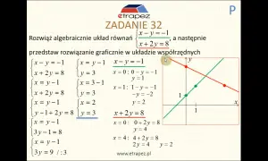Co to jest układ równań? Zrozumienie podstaw i zastosowań