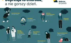 Ilustracja pokazuje osoby zmagające się z depresją, ale też nadzieję na pierwsze oznaki wychodzenia z depresji dzięki leczeniu i wsparciu.