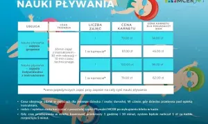 Ile kosztuje nauka pływania dla dzieci? Pełny cennik i porady!