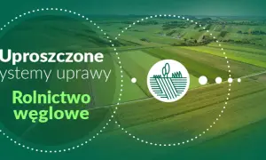 Widok z lotu ptaka na zielone pola uprawne z tekstem "Uproszczone systemy uprawy Rolnictwo węglowe".