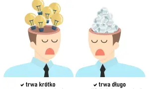 Jak zapobiec stresowi: skuteczne metody na życie bez napięcia i presji