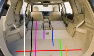 Wnętrze Toyoty Highlander z rozłożonymi siedzeniami i kolorowymi liniami wskazującymi wymiary przestrzeni bagażowej.