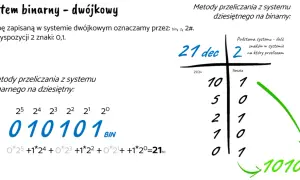 Jak zmienić system binarny na dziesiętny - proste metody i przykłady