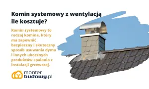 Komin systemowy z wentylacją na dachu, zapewniający bezpieczne usuwanie spalin.