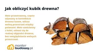 Stos drewna opałowego na białym tle.