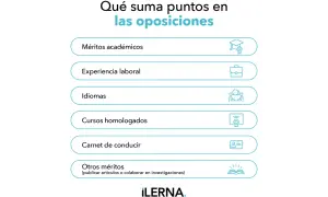Lista de méritos para oposiciones: académicos, experiencia, idiomas, cursos homologados, carnet y otros. ¡Los cursos gratis oposiciones suman!