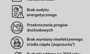 Kto dostanie dofinansowanie do pompy ciepła? Sprawdź warunki!