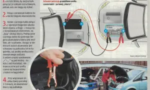 Jak odpalić auto na kablach? Poradnik eksperta Patryka Brzezińskiego