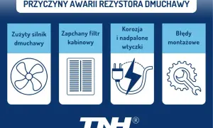 Przyczyny awarii rezystora dmuchawy: zużyty silnik, zapchany filtr, korozja wtyczek, błędy montażowe.